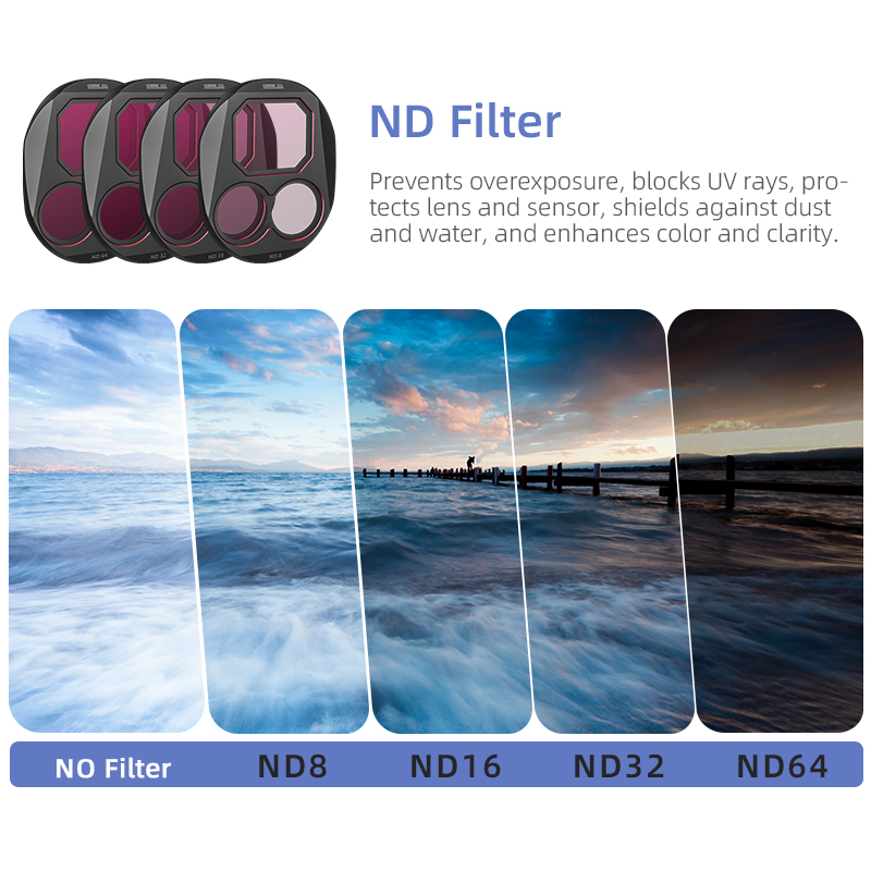 مجموعة مرشحات STARTRC CPL/ND8/ - مراجعة Drone Camera Filter وسعره