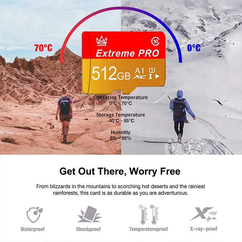 بطاقة ذاكرة مايكرو SD، بطاقات  - مراجعة Drone Camera Waterproof وسعره