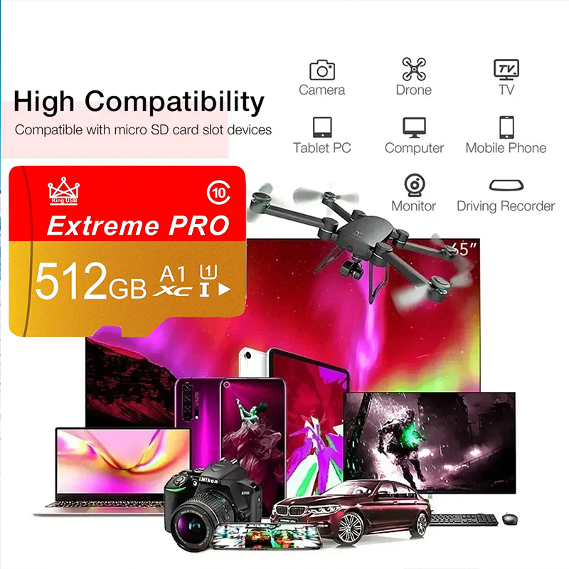 بطاقة ذاكرة مايكرو SD، بطاقات  - مراجعة Drone Camera Waterproof وسعره